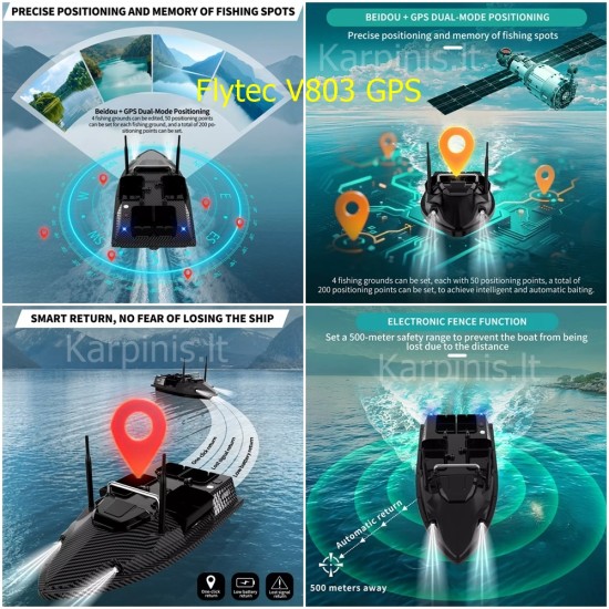 Flytec V803 GPS su 200 taškų GPS ir 12000mAh baterija Flytec V803 GPS su 200 taškų GPS ir 12000mAh baterija