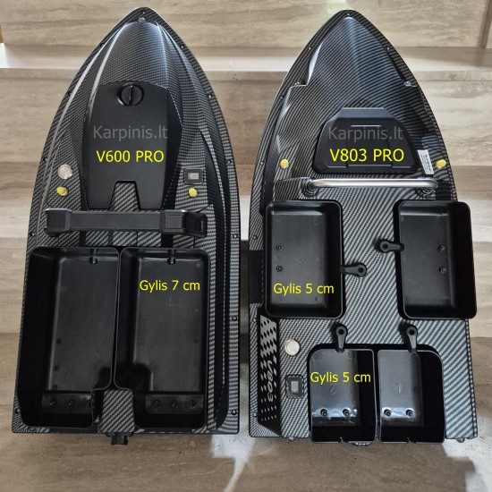 Flytec V803 PRO su įmontuotu Echolotu iki 500 metrų ir GPS 200 taškų. 12000mAh baterija Flytec V803 PRO su įmontuotu Echolotu iki 500 metrų ir GPS 200 taškų. 12000mAh baterija