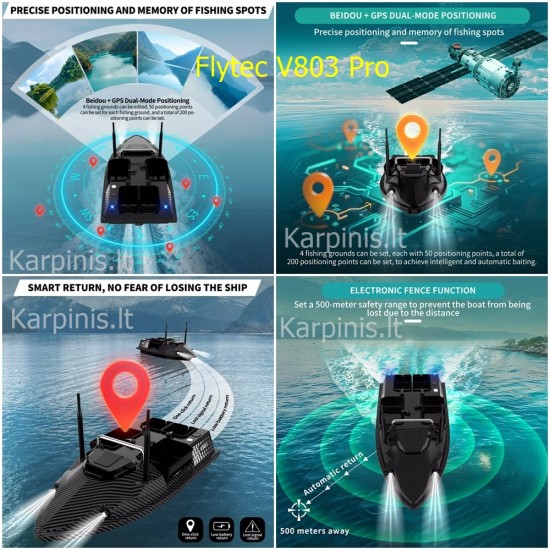 Flytec V803 PRO su įmontuotu Echolotu iki 500 metrų ir GPS 200 taškų. 12000mAh baterija Flytec V803 PRO su įmontuotu Echolotu iki 500 metrų ir GPS 200 taškų. 12000mAh baterija