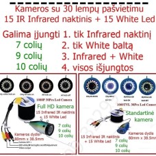 Povandeninė kamera 7 colių ekranas 15,30,50 metrų laidas Povandeninė kamera 7 colių ekranas 15,30,50 metrų laidas