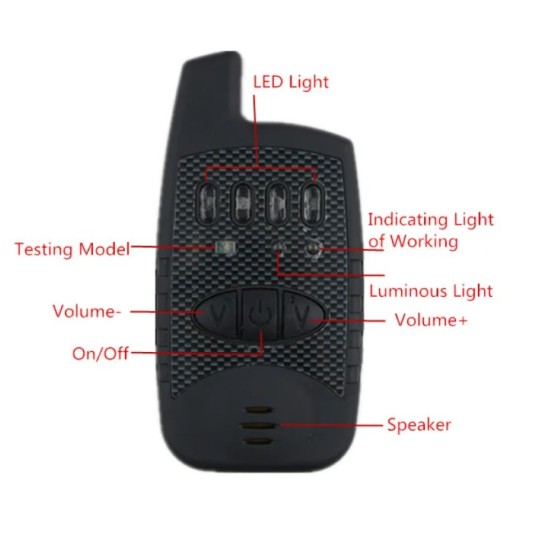 Kibimo indikatoriai signalizatoriai JZH 898 4+1 Kibimo indikatoriai signalizatoriai JZH 898 4+1